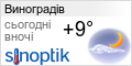 Погода у Виноградові на тиждень